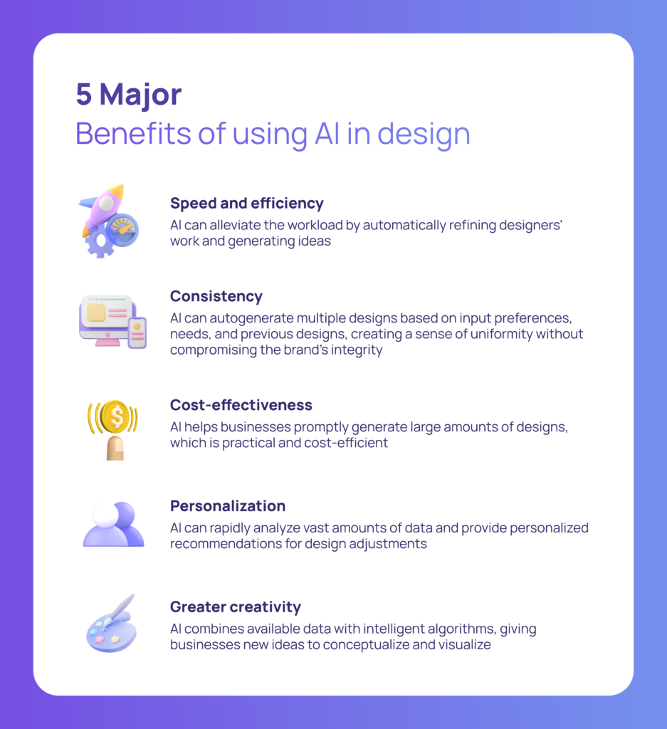 AI-driven UI design: Unlock the power of AI in UI design 8 AI-driven design: Unlock The Application Of AI In The Design World