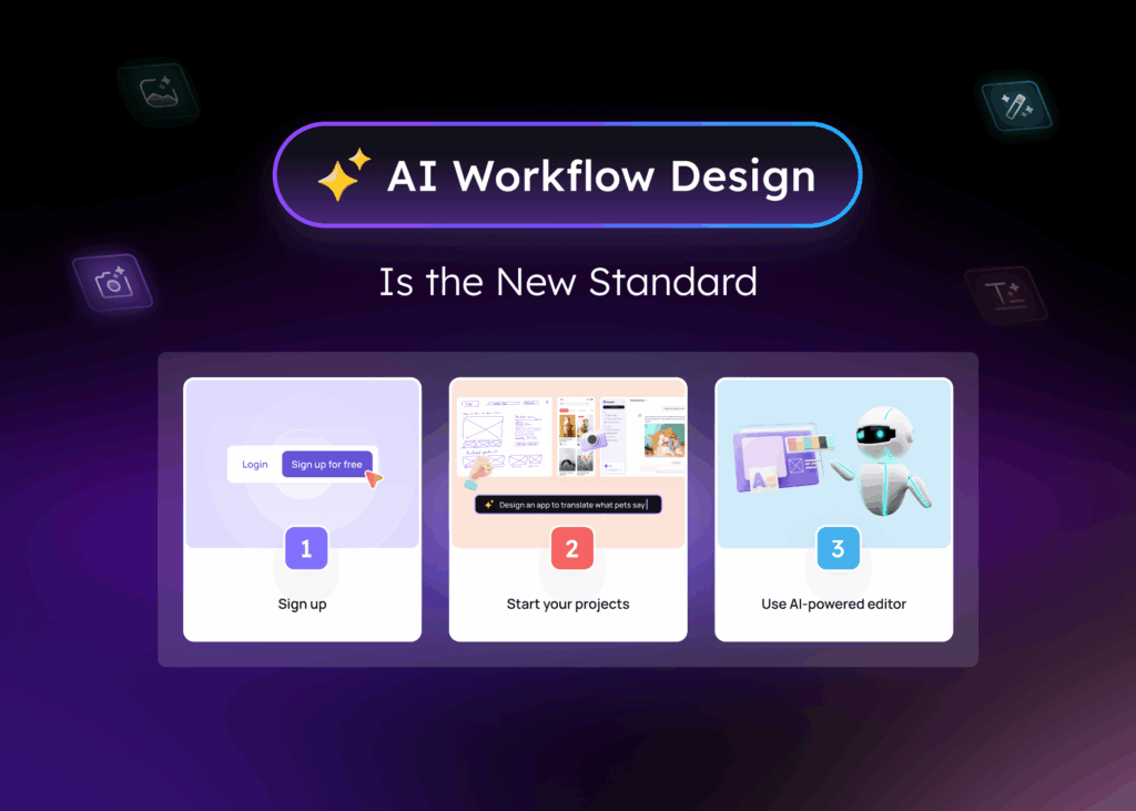 AI Design Workflows is the new standard