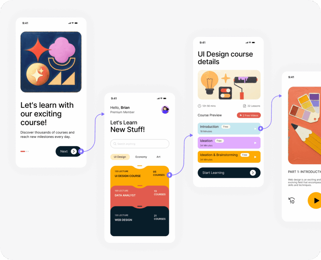 Product concept prototype displayed in Visily, shared with stakeholders for feedback and approval.