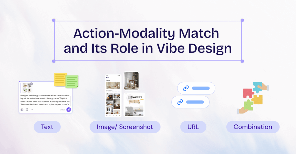 An illustration showing the concept of "Action-Modality Match in Vibe Design" with interconnected shapes and lines.