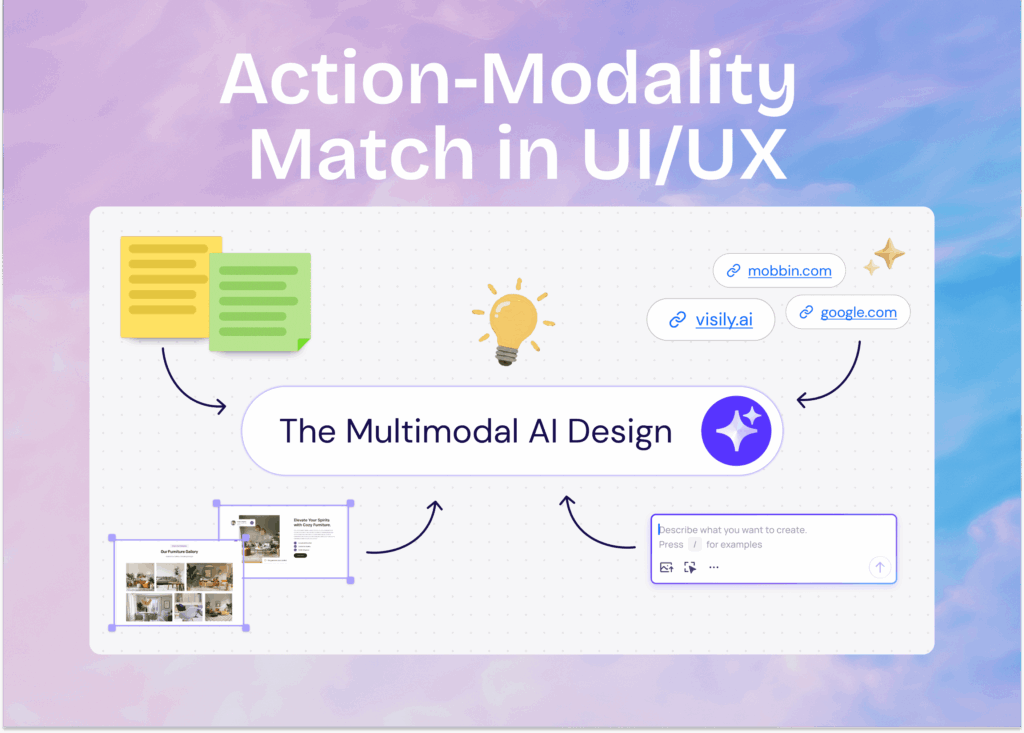 The future of multimodal AI design through action-modality alignment.