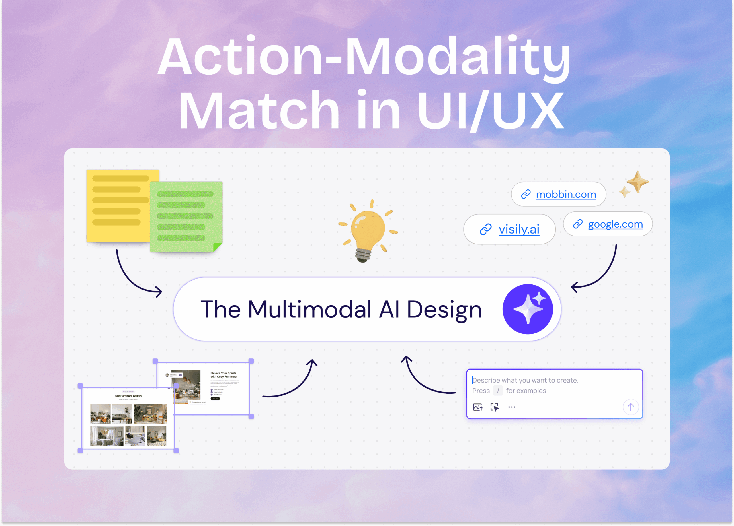 The future of multimodal AI design through action-modality alignment.