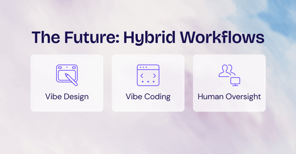 The future of product development